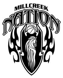 millcreeknation